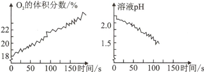 18100150时间s50100150时间s50