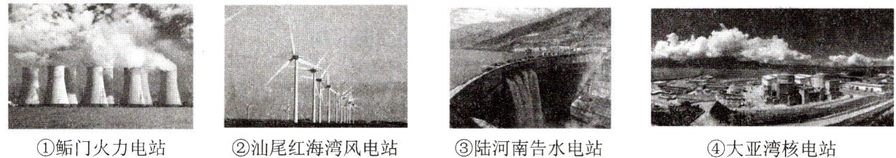鳊门火力电站汕尾红海湾风电站陆河南告水电站大亚湾核电站