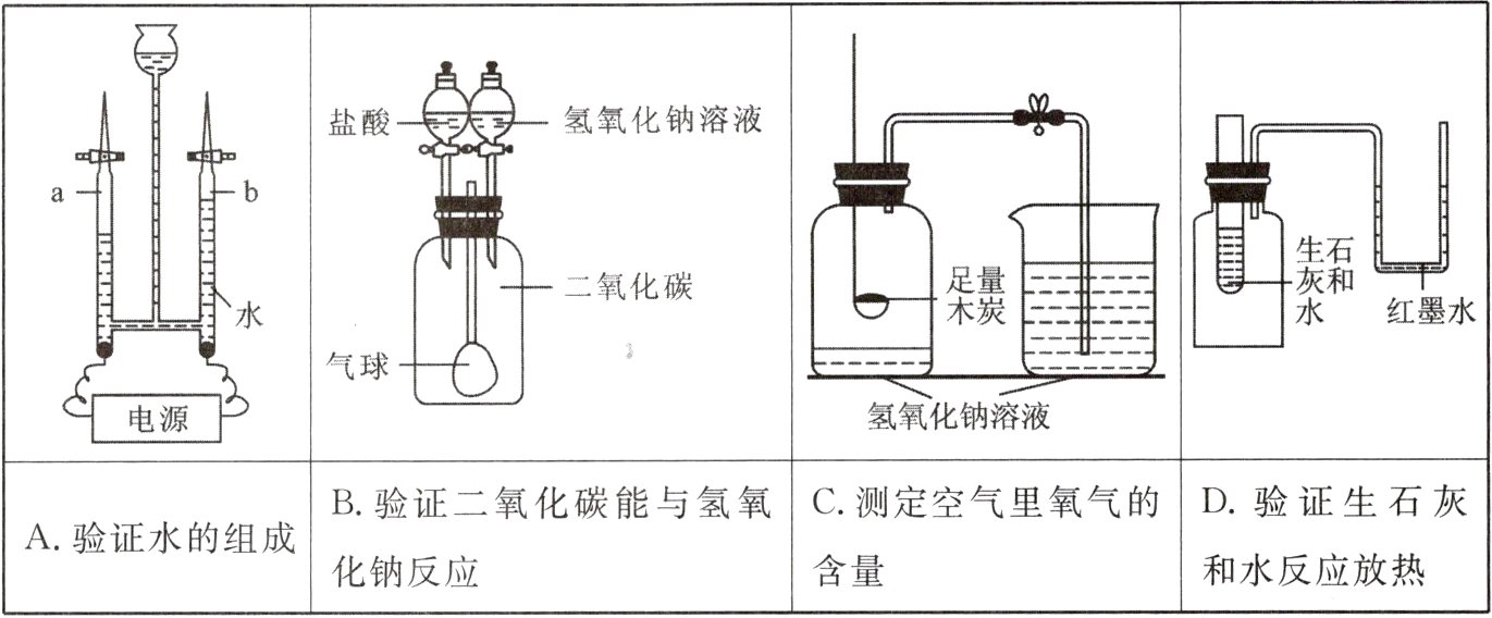 和水反应放热化钠反应含量