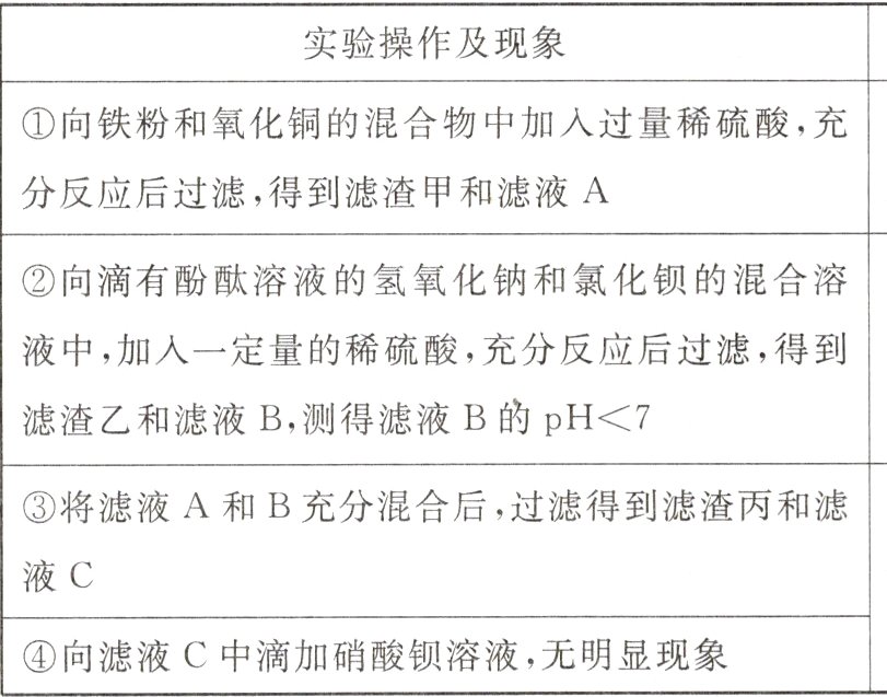 向滤液C中滴加硝酸钡溶液无明显现象