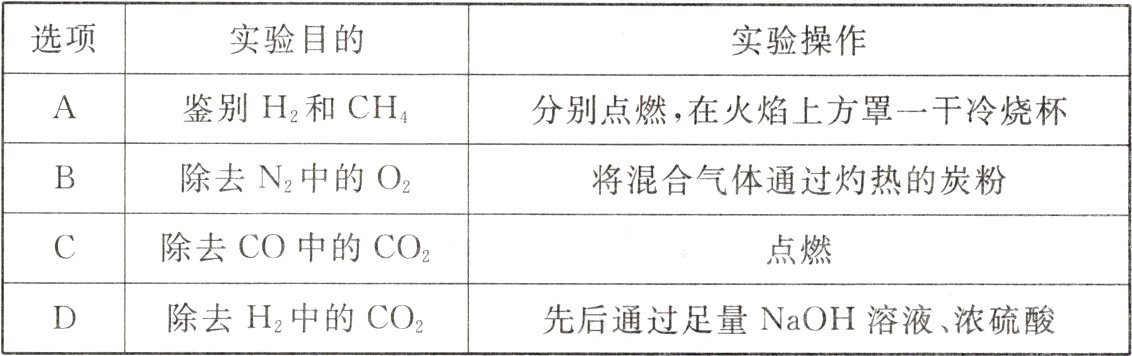 除去H2中的CO2先后通过足量NaOH溶液浓硫酸