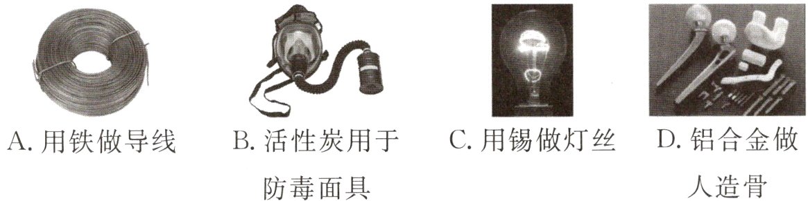 人造骨防毒面具