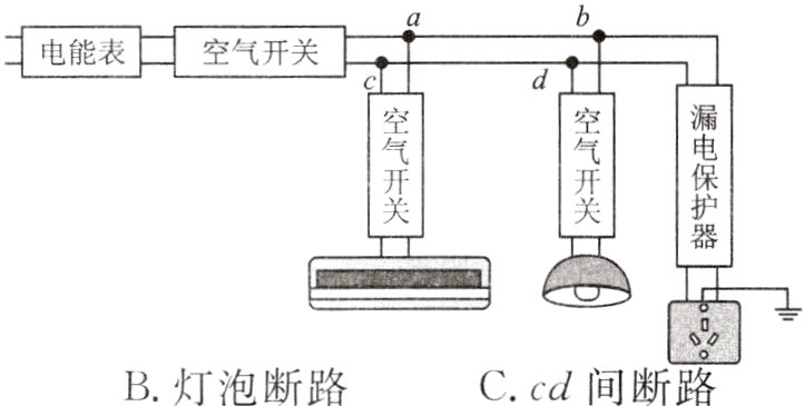 Ccd间断路B灯泡断路