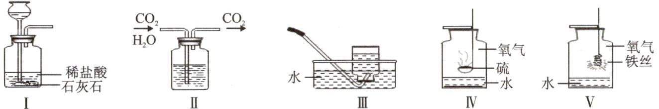 一水石灰石IVIIIII