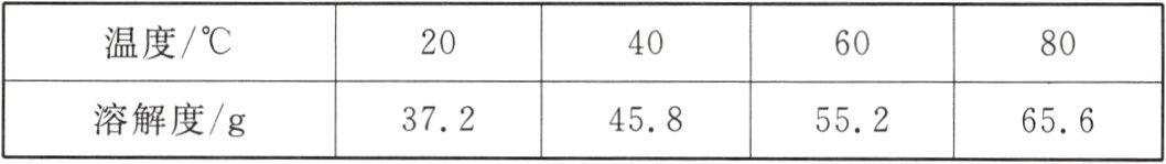 溶解度g372458552656
