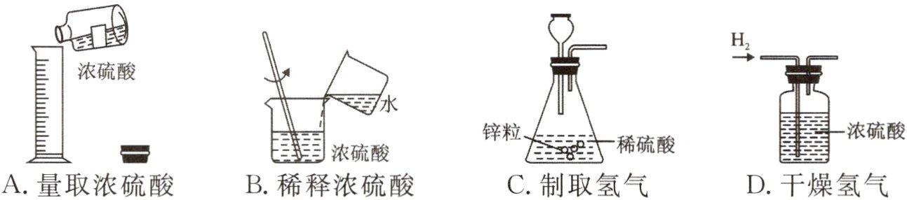 A量取浓硫酸B稀释浓硫酸C制取氢气D干燥氢气
