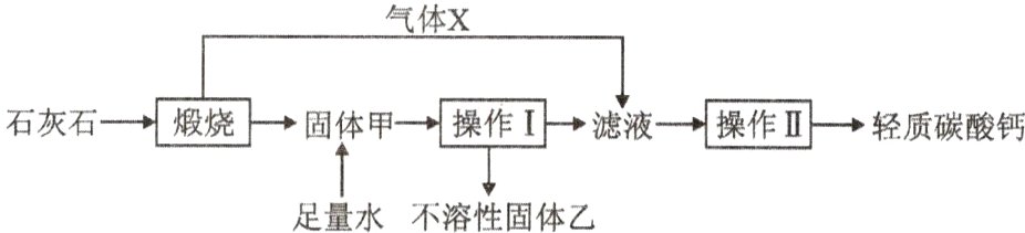 足量水不溶性固体乙