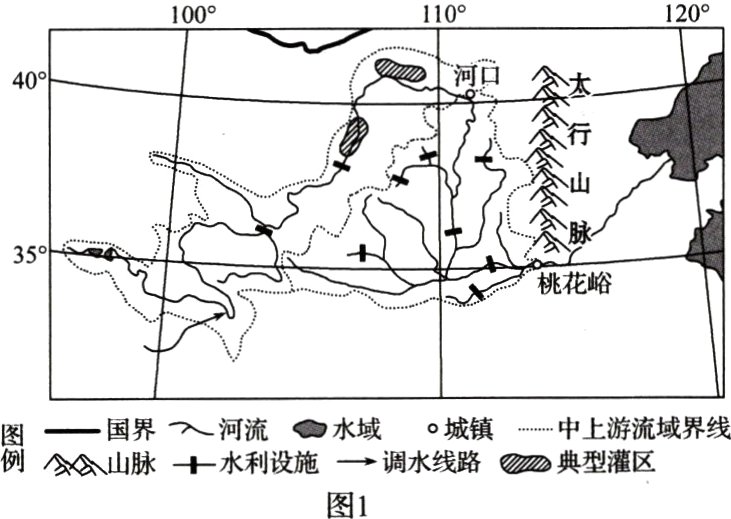 例山脉十水利设施调水线路典型灌区图1