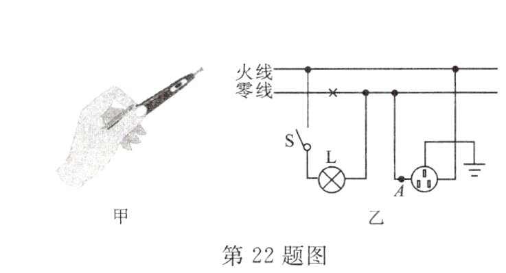 第22题图