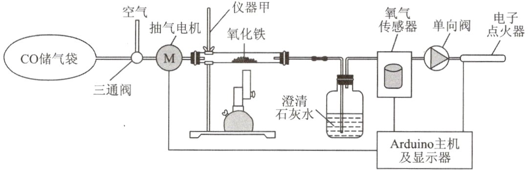 Arduino主机及显示器