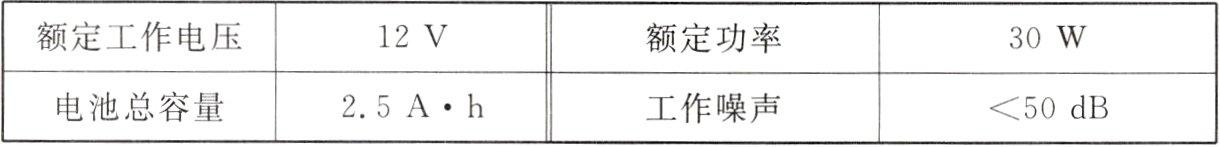 电池总容量25Ah工作噪声50dB