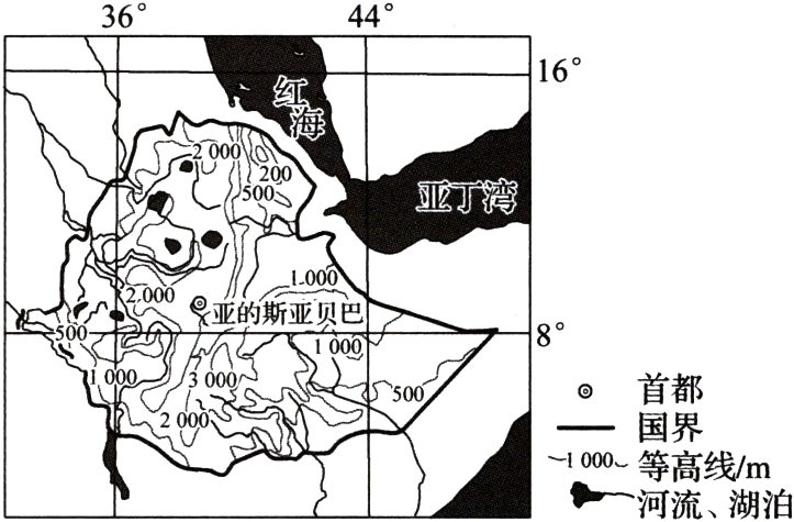 1000等高线m河流湖泊