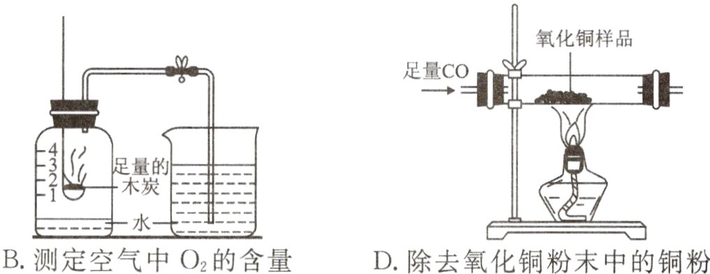 B测定空气中O2的含量D除去氧化铜粉末中的铜粉