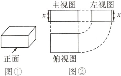 正面俯视图图图