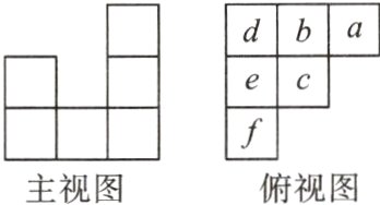 主视图俯视图