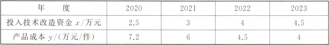 产品成本y万元件7245