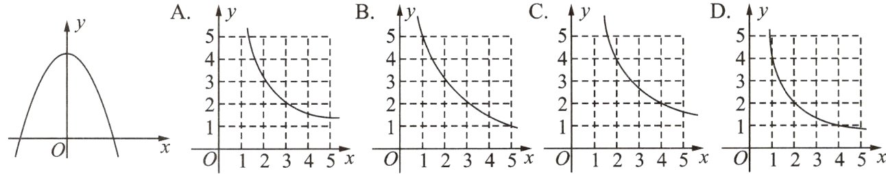 1234512345x1234512345x