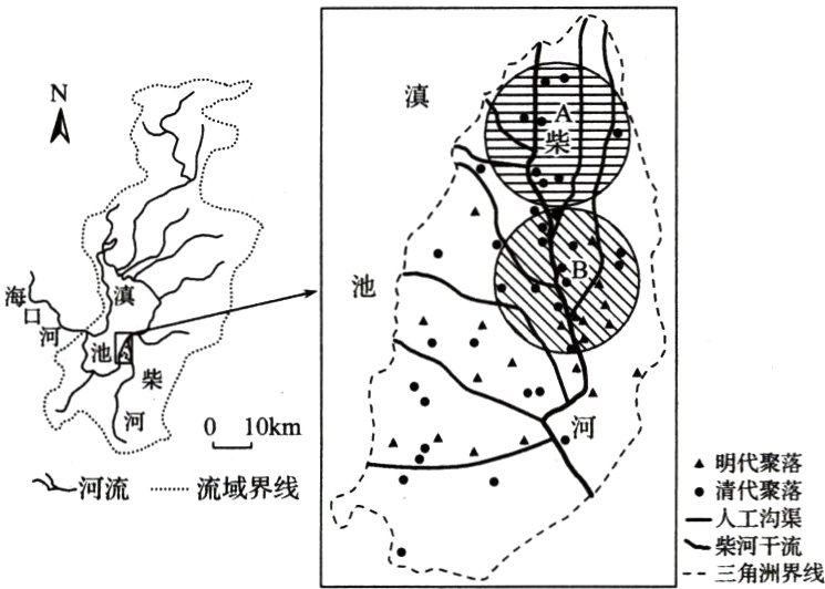 一人工沟集一柴河千流三角洲界线