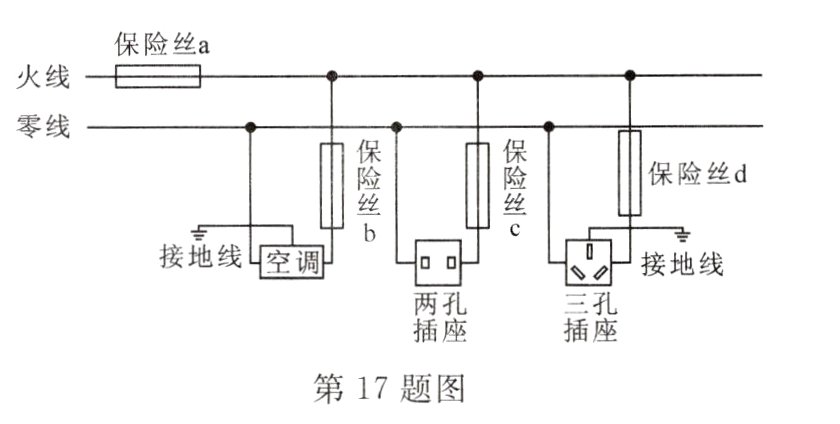第17题图