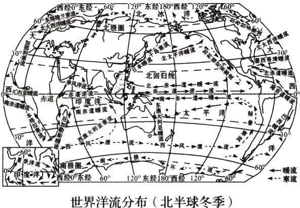 世界洋流分布北半球冬季