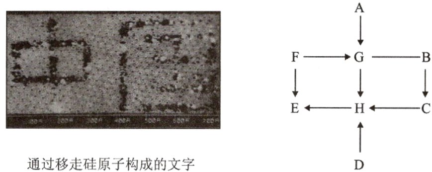 通过移走硅原子构成的文字