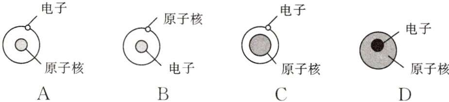 原子核原子核