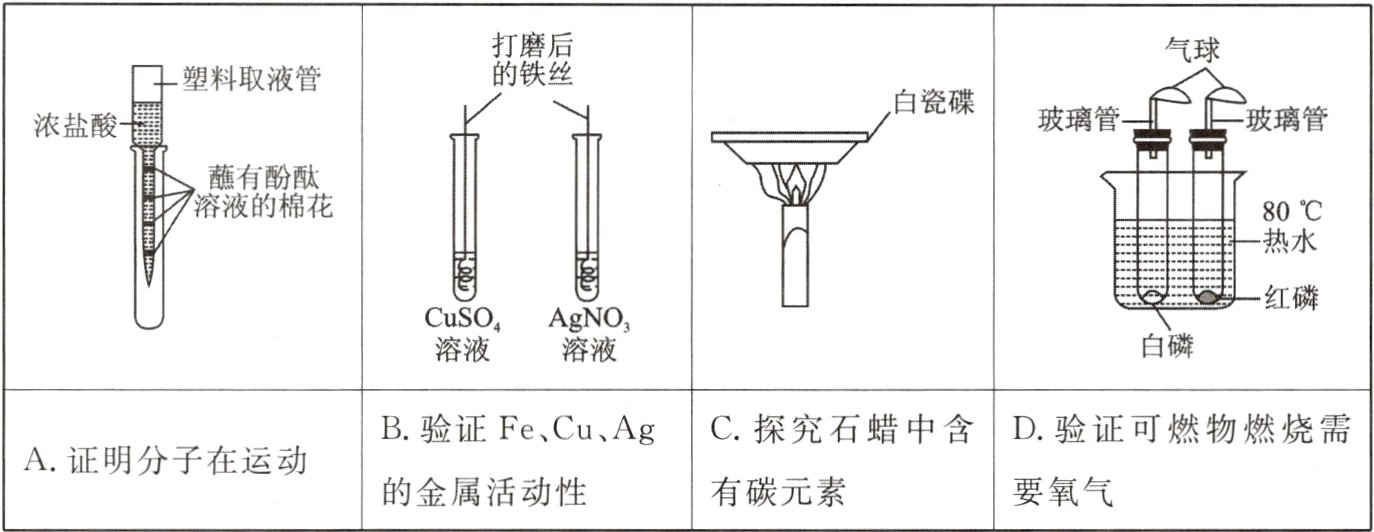 的金属活动性有碳元素要氧气