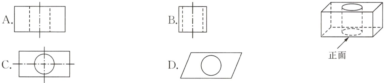 C