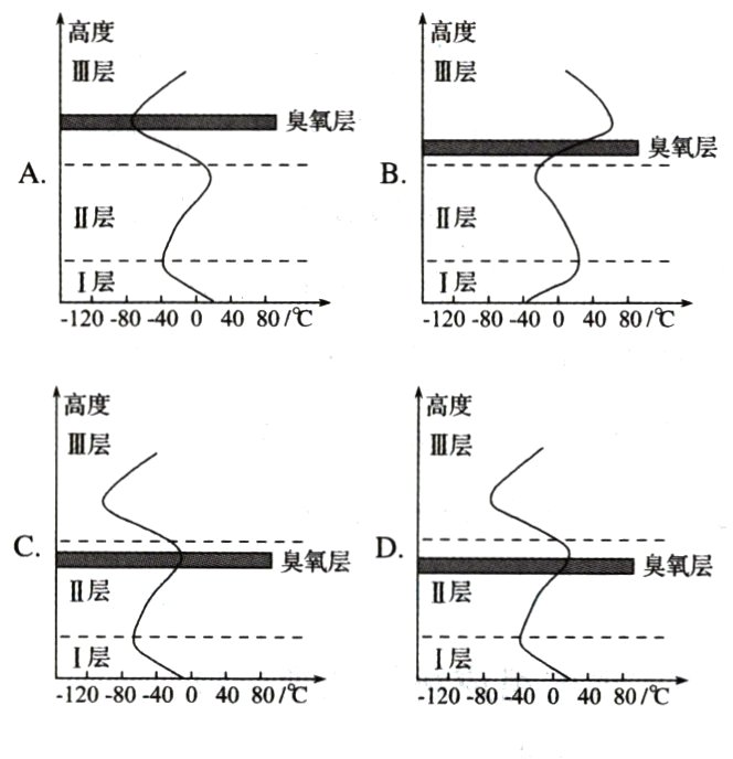 120804004080120804004080