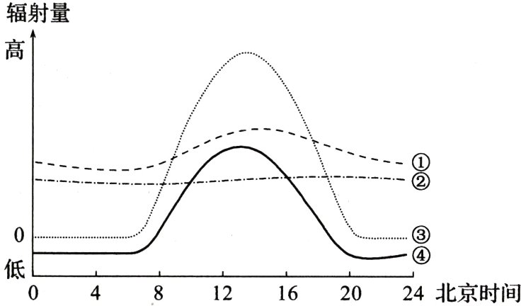 12162024北京时间8