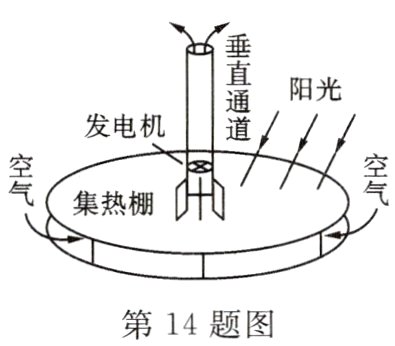 第14题图