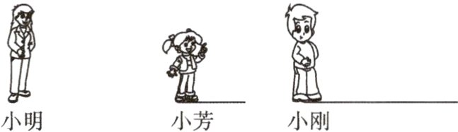 小芳小明小刚