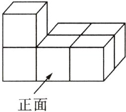 正面