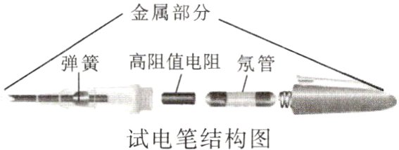 试电笔结构图