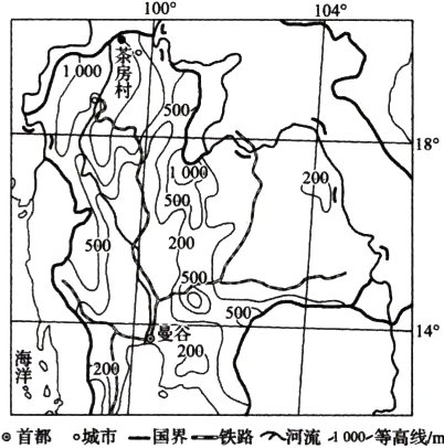 首都城市一国界一铁路河流000等高线m
