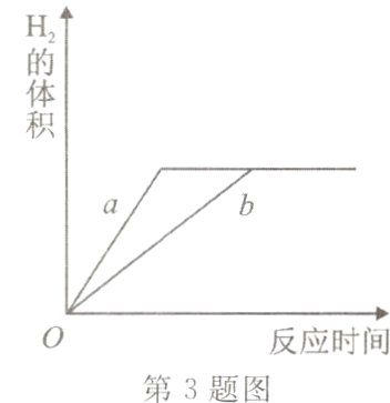 反应时间第3题图