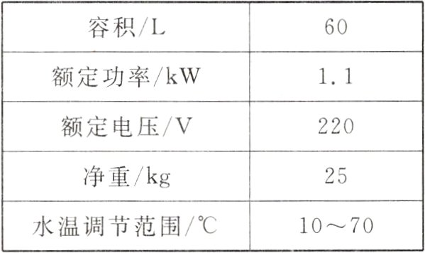 水温调节范围1070