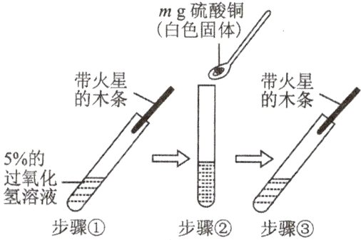 氢溶液步骤步骤步骤