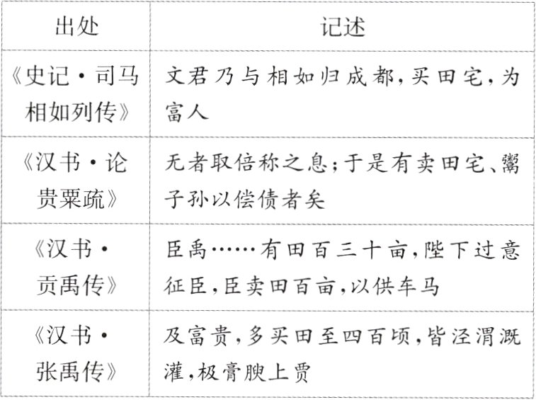 张禹传灌极膏腴上贾