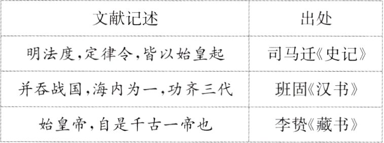 始皇帝自是千古一帝也李贽藏书