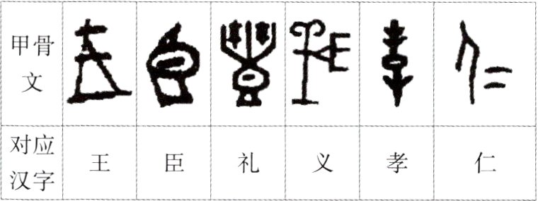 汉字