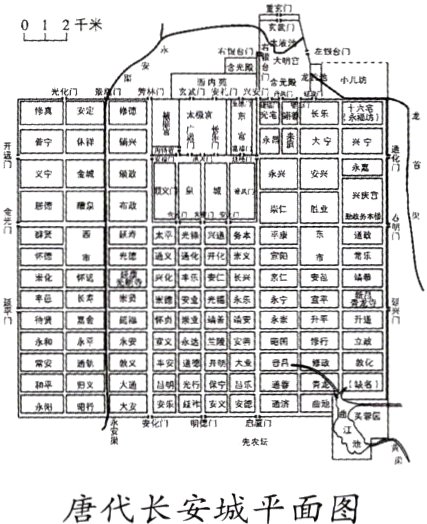 唐代长安城平面图