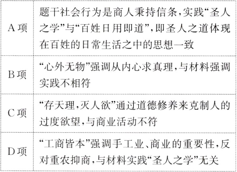 D项对重农抑商与材料实践圣人之学无关