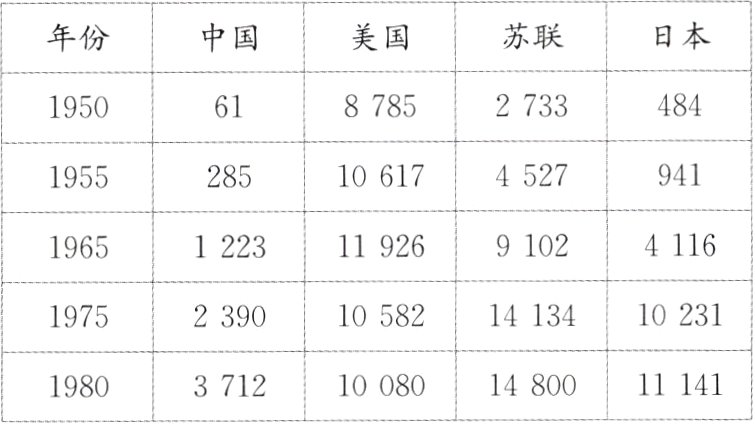 10080148001114137121980