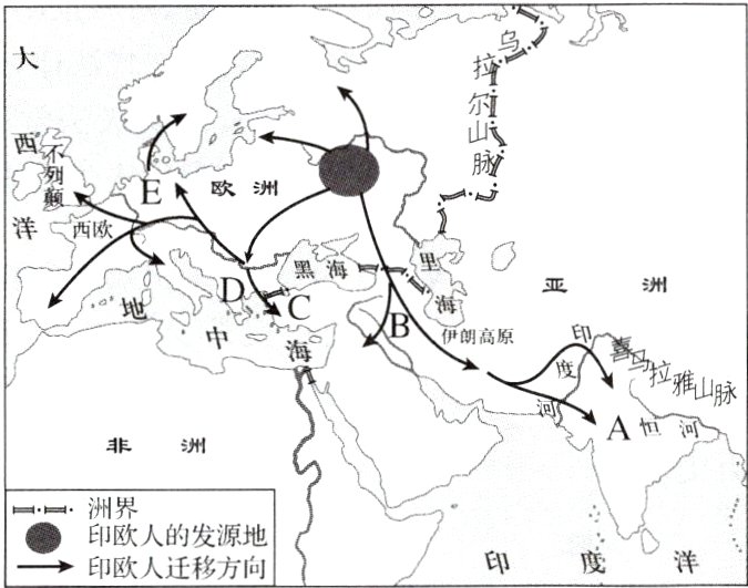 人的发源地印欧人迁移方向