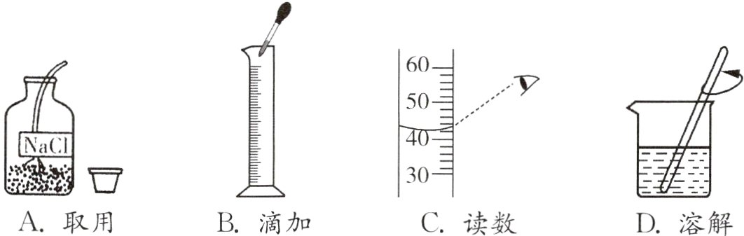 A取用B滴加C读数D溶解