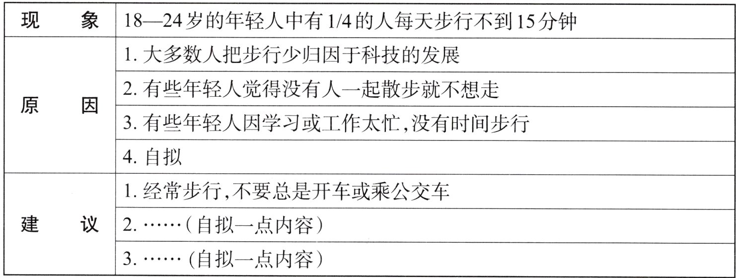自拟一点内容3