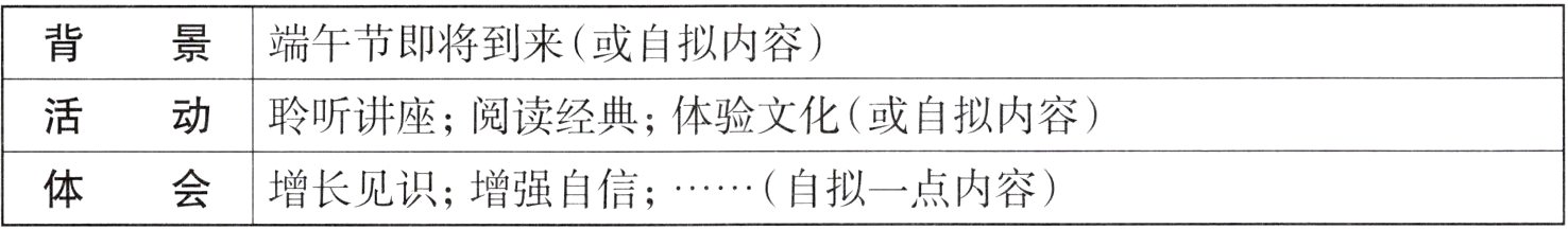 自拟一点内容体会增长见识增强自信