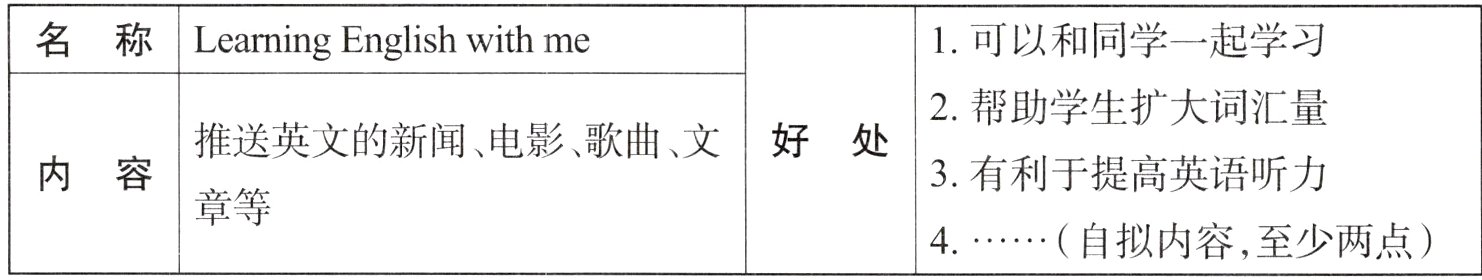 自拟内容至少两点4