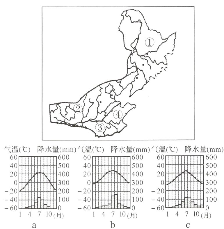 14710月14710月14710月